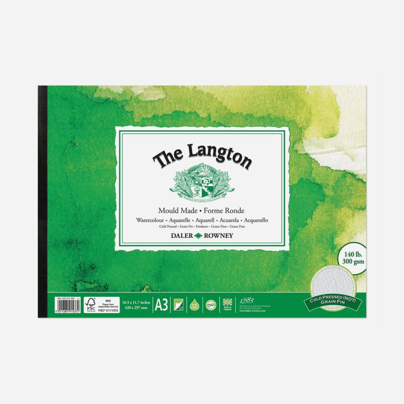 DR LANGTON GUMMED PAD NOT A3